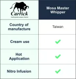 ISI Cream Whipper & Mosa Cream Whipper