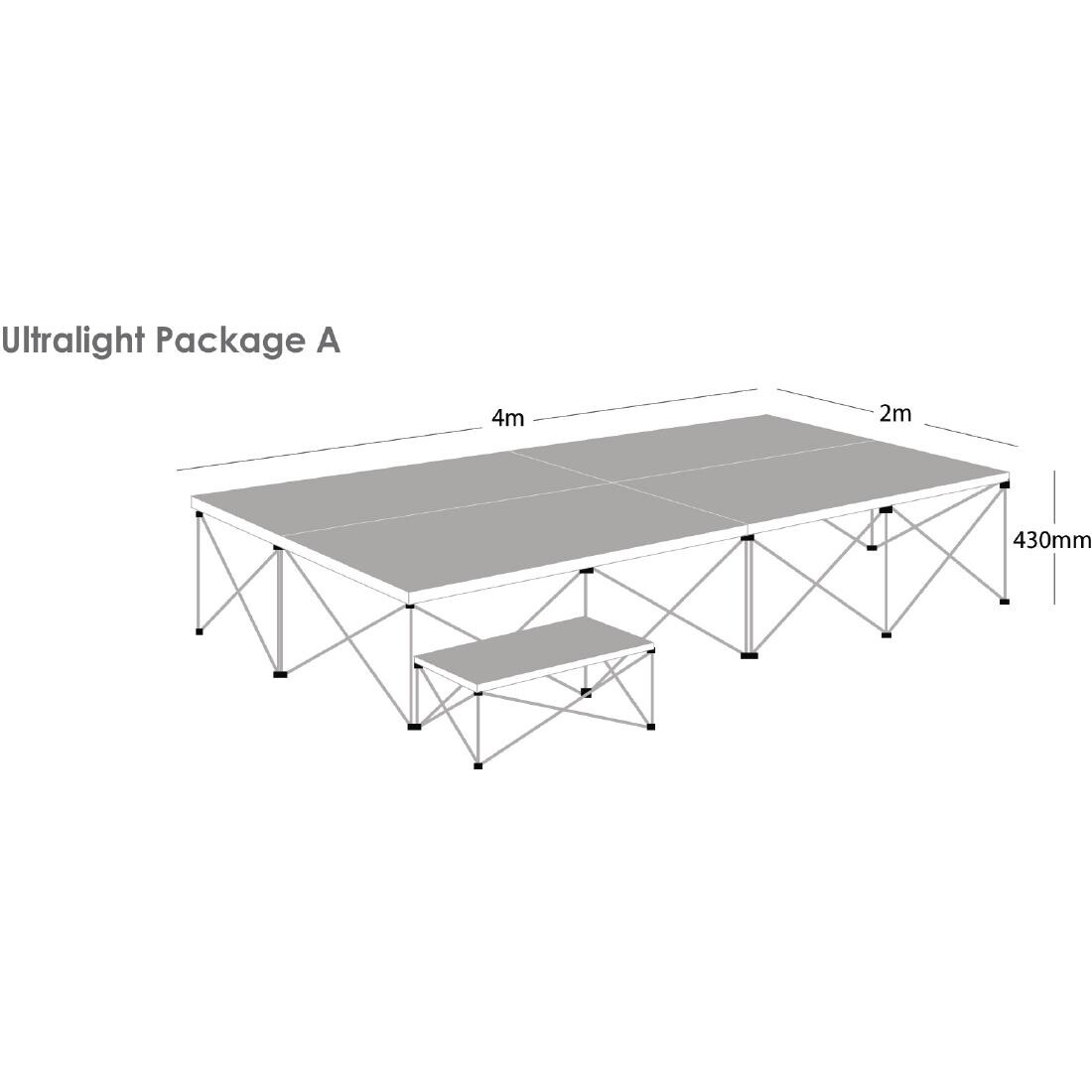 Gopak Ultralight Staging Package A