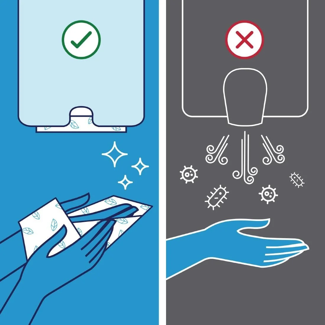 Tork PeakServe Continuous Paper Hand Towels White H5 (12 Pack) - Image 3