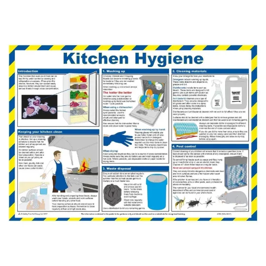 Mileta Kitchen Hygiene Poster 590x420mm