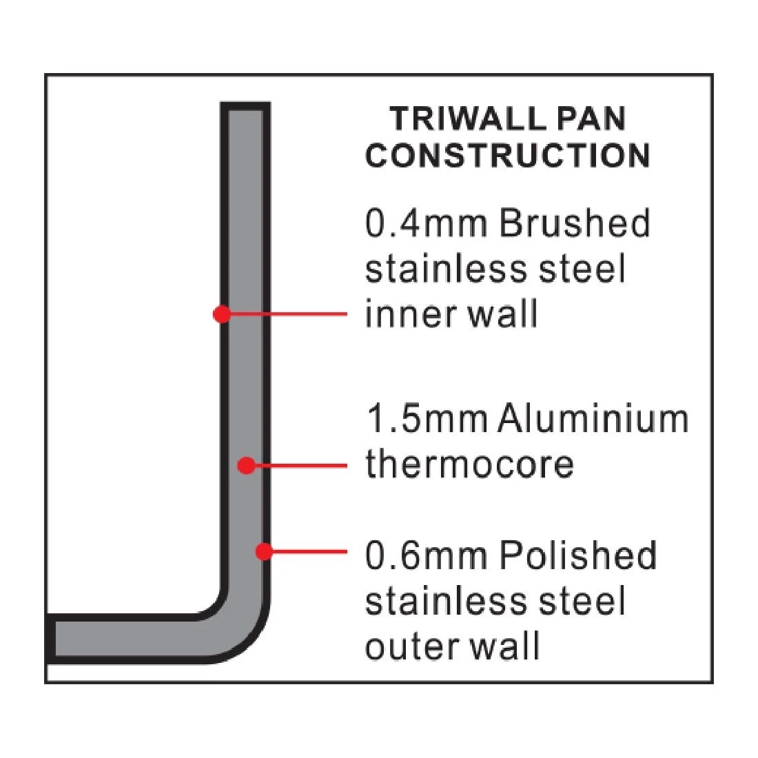 Vogue Tri Wall Stew Pan 7Ltr