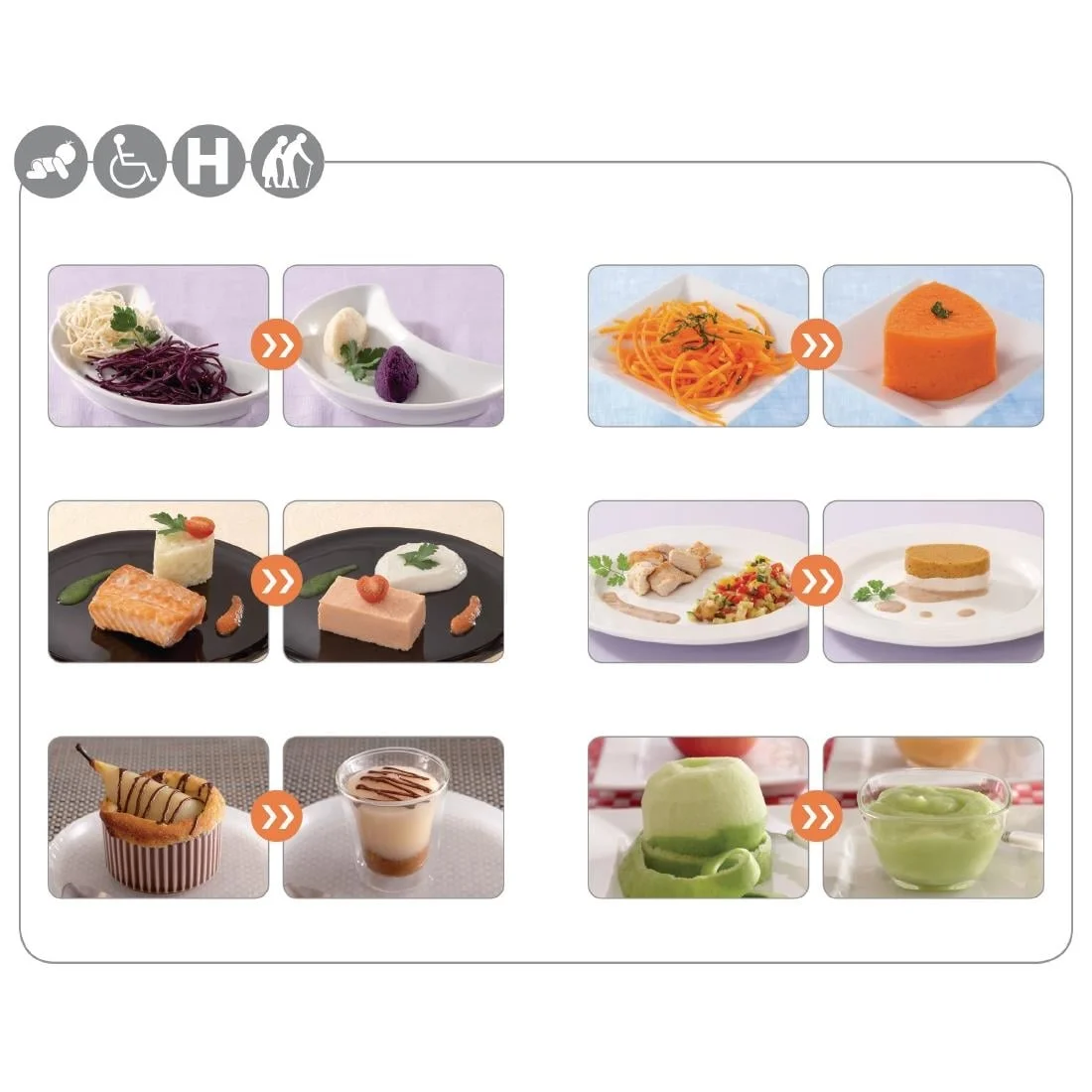 Robot Coupe Blixer 10VV - Image 3